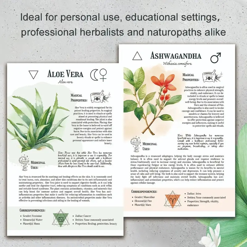 คู่มือการรักษาด้วยวิธีธรรมชาติ - Health & Wellness Photos บทวิจารณ์และราคา
