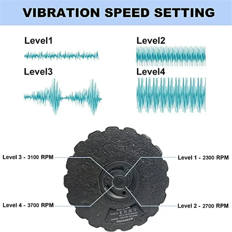 4-Speed Vibrating โยคะไฟฟ้านวด - Vibrating Foam Roller บทวิจารณ์และราคา