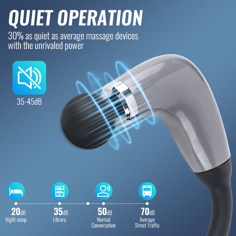 ปืนนวดกล้ามเนื้อแบบด้ามยาว นวด - Massage Gun Deep Tissue บทวิจารณ์และราคา