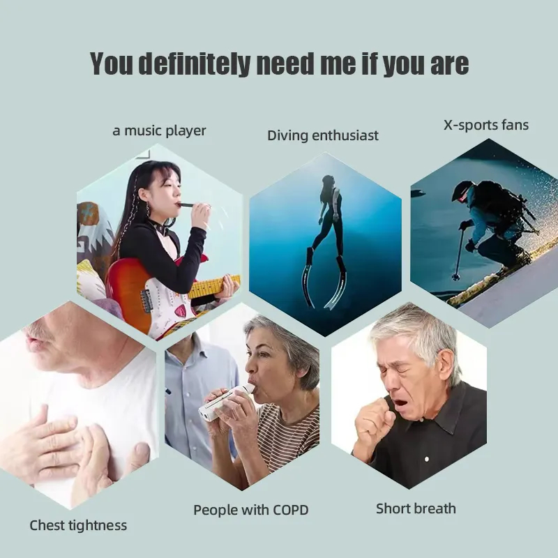 เครื่องฝึกหายใจคุณภาพสูง ควบคุ - Health & Wellness Lions บทวิจารณ์และราคา